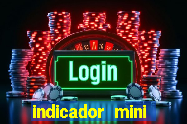 indicador mini indice b3